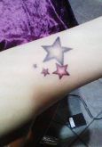 女性,腕,ワンポイント,星,スタータトゥー/刺青デザイン画像