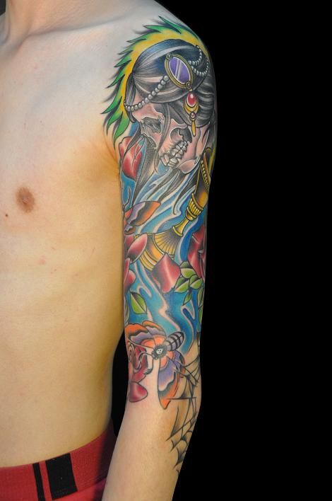 腕,スカル,薔薇,蝶タトゥー/刺青デザイン画像
